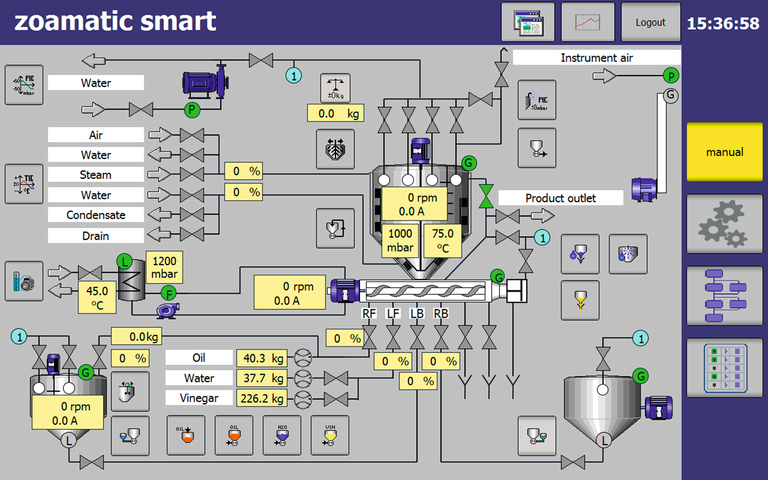 Basic version of our intelligent plant controls